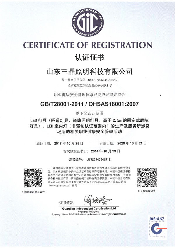 ISO18001职业健康安全管理体系